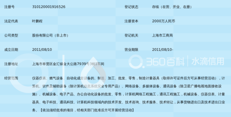 羅美特(上海)自動化儀表股份有限公司 從自動化儀表到信息安全軟件開發的業務探索